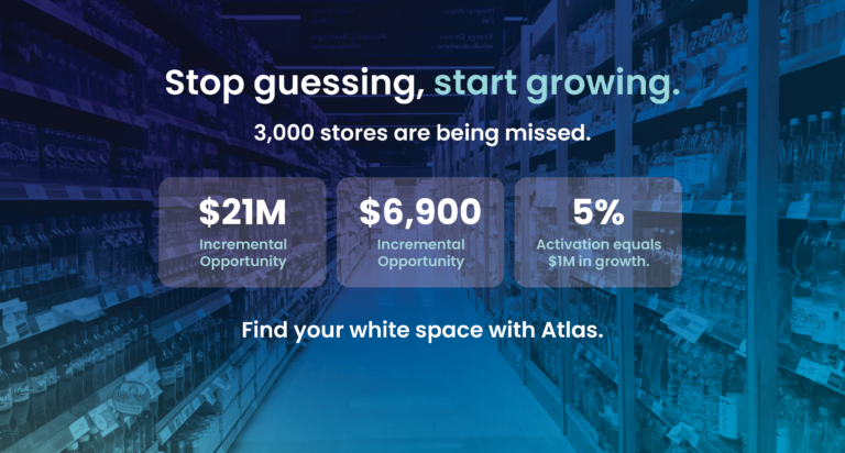 $1M in Sales Growth Is Closer Than You Think